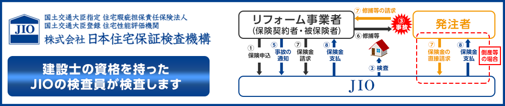 リフォームかし保険